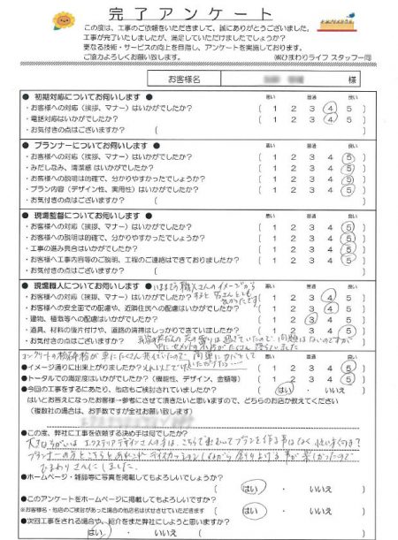 垂水区狩口台 口コミ.評判