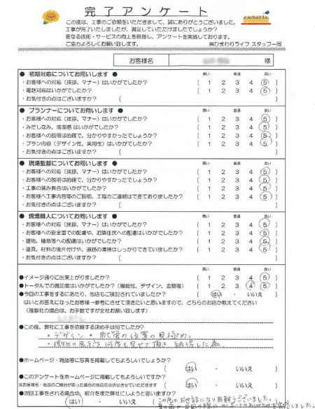 神戸市北区君影町口コミアンケート